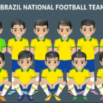 Sem título