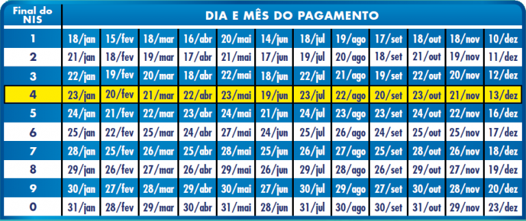 calendario