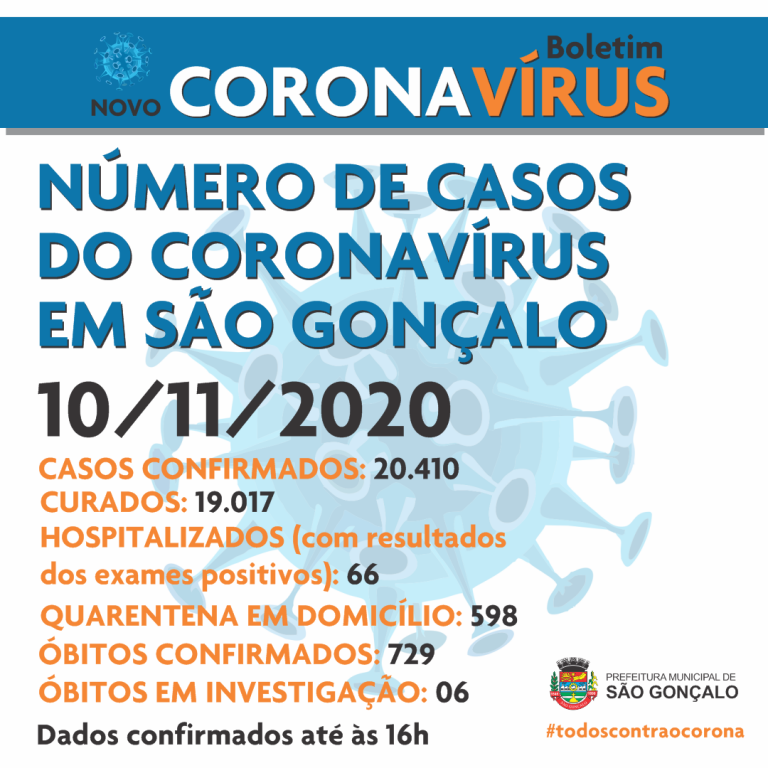 NOVO CORONAVÍRUS boletim de casos 10nov