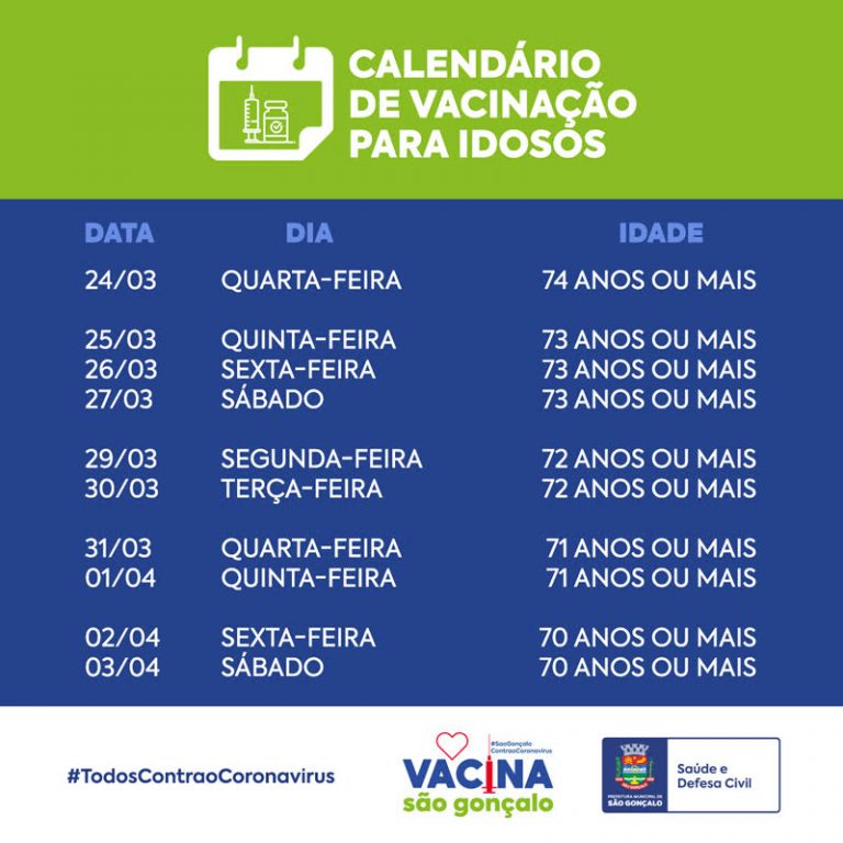 calendario vacinacao