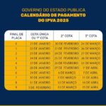 CALENDARIO IPVA- COM CORREÇAO